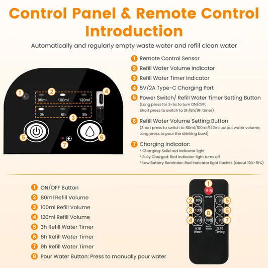 Smart Pet Water Fountain Automatic Cat Water Dispenser 4.5L Cordless Rechargeable Dog Water Fountain Self-Refill With 3 Adjustable Volume 3 Time Intervals Remote Control Cleaning Brush